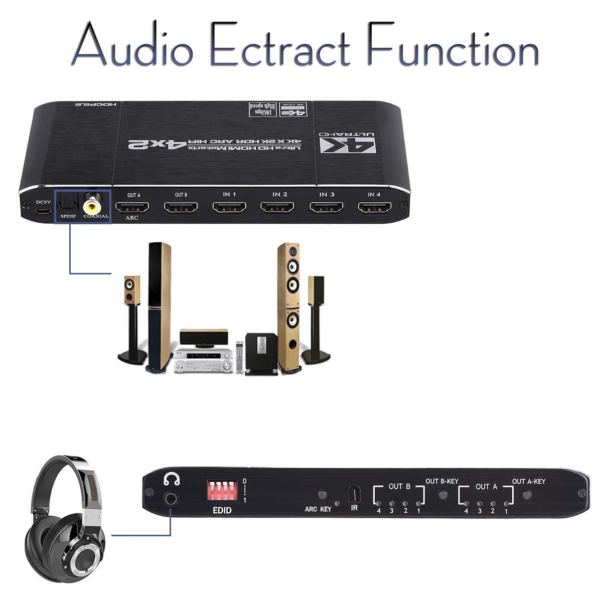 HDMI-compatible 2.0 Matrix Swi - Hdmi Arc Cable のレビューと価格