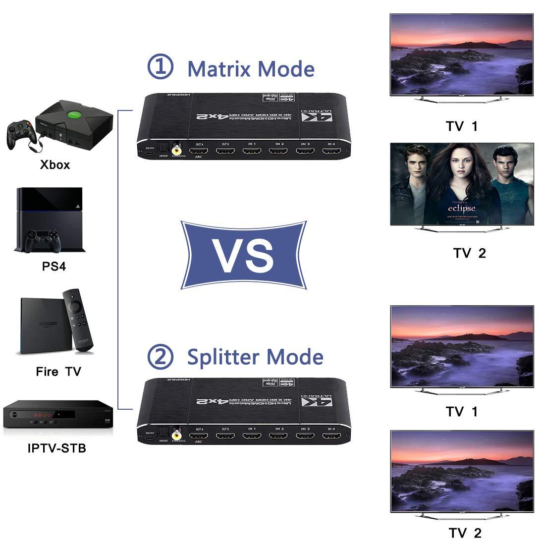 HDMI-compatible 2.0 Matrix Swi - Hdmi Arc Cable のレビューと価格