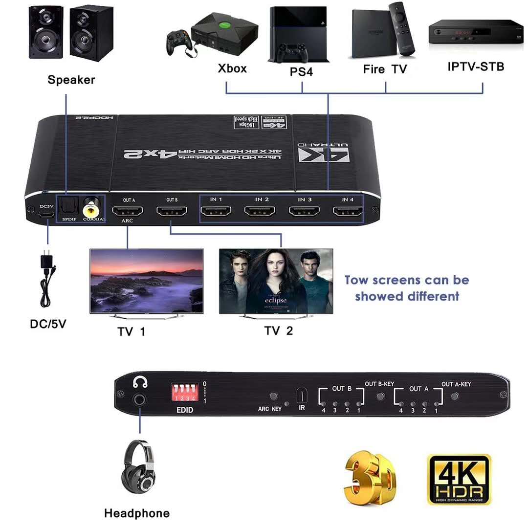 HDMI-compatible 2.0 Matrix Swi - Hdmi Arc Cable のレビューと価格