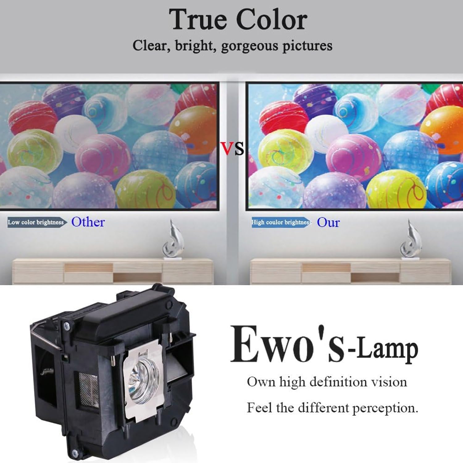 ELP68 Replacement Lamp Bulb fo - Home Cinema Epson のレビューと価格