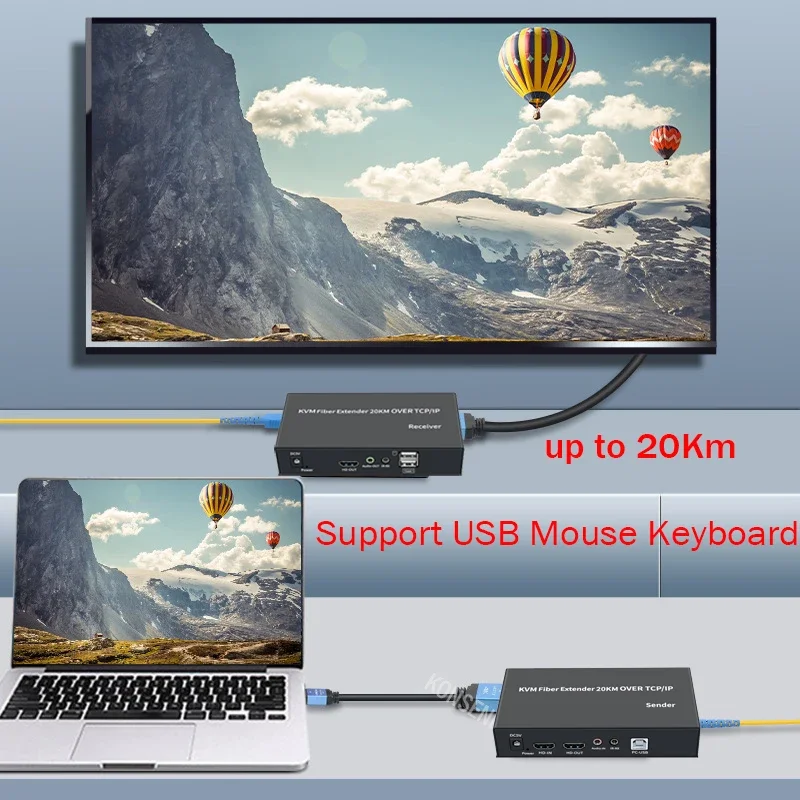 20Km IP HDMI Fiber KVM Extende - Hdmi Arc Cable のレビューと価格