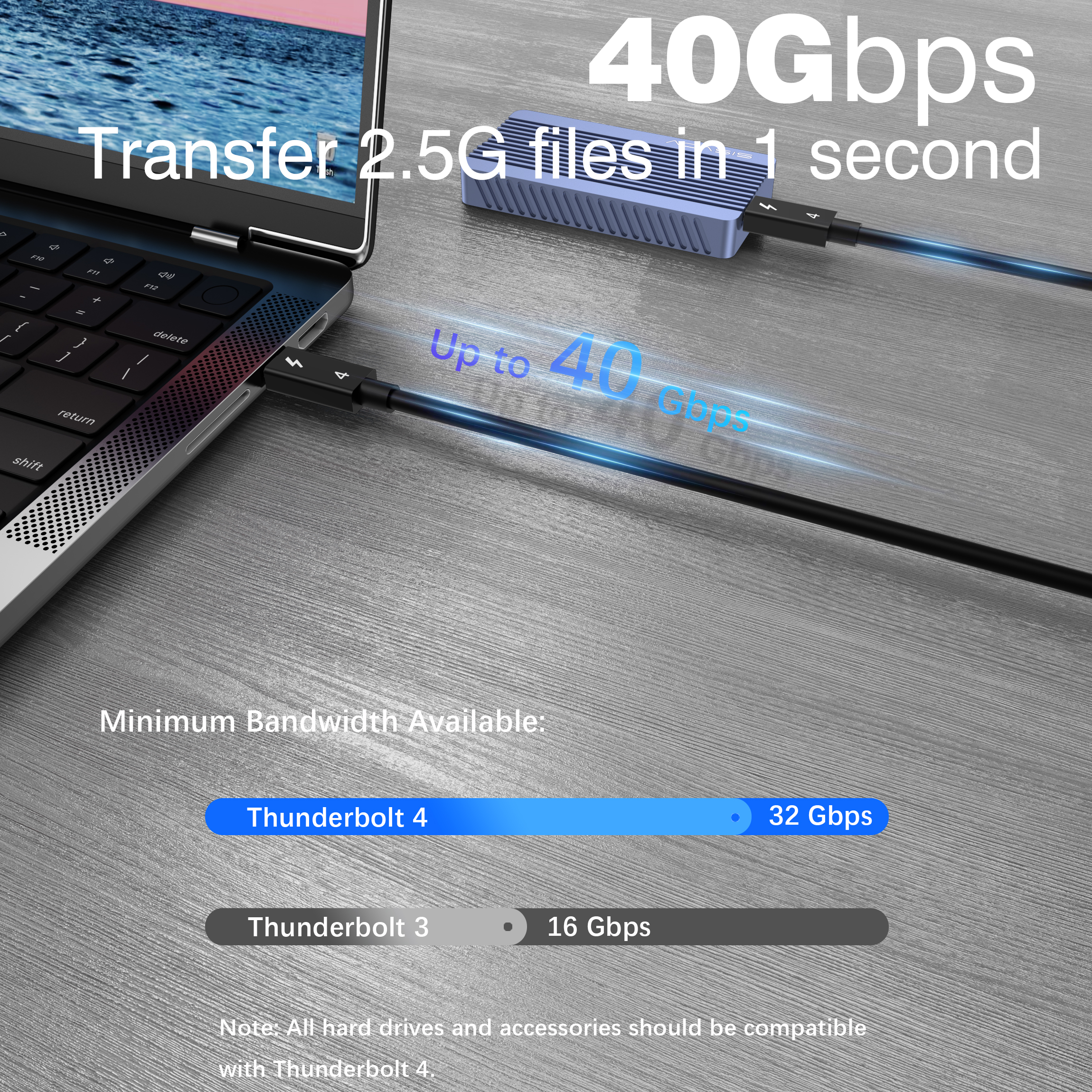 UGOURD 0.2m- 2m Thunderbolt 4  - Hdmi Arc Cable のレビューと価格