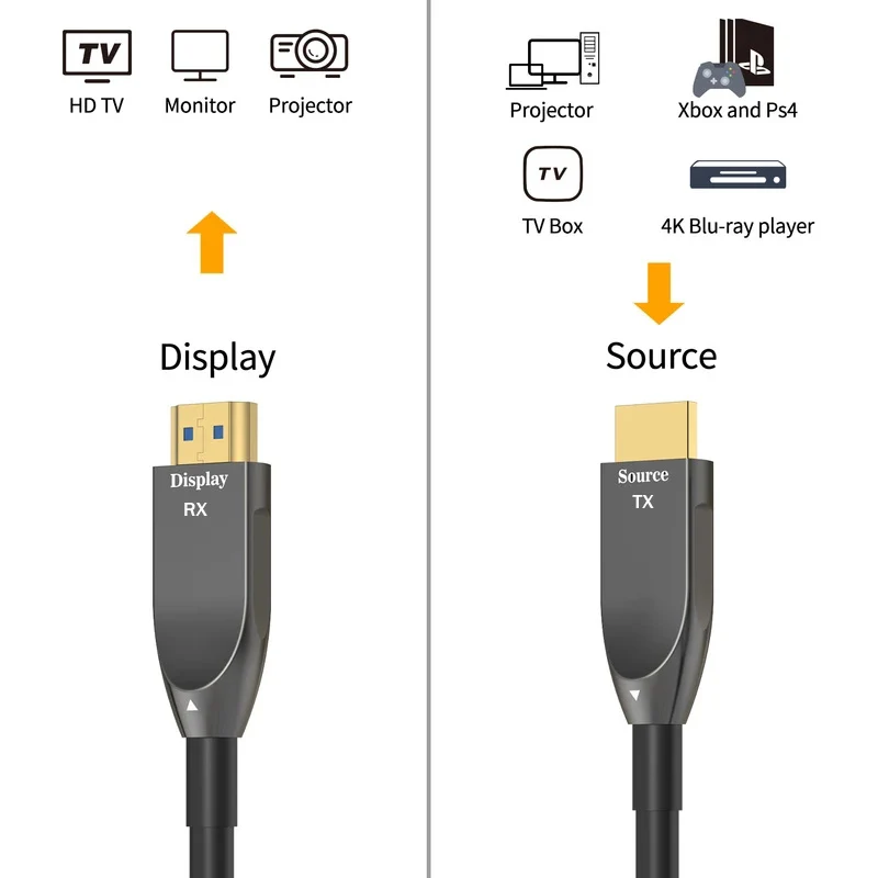 4K 60Hz AOC HDMI 2.0 Fiber Opt - Hdmi Arc Cable のレビューと価格