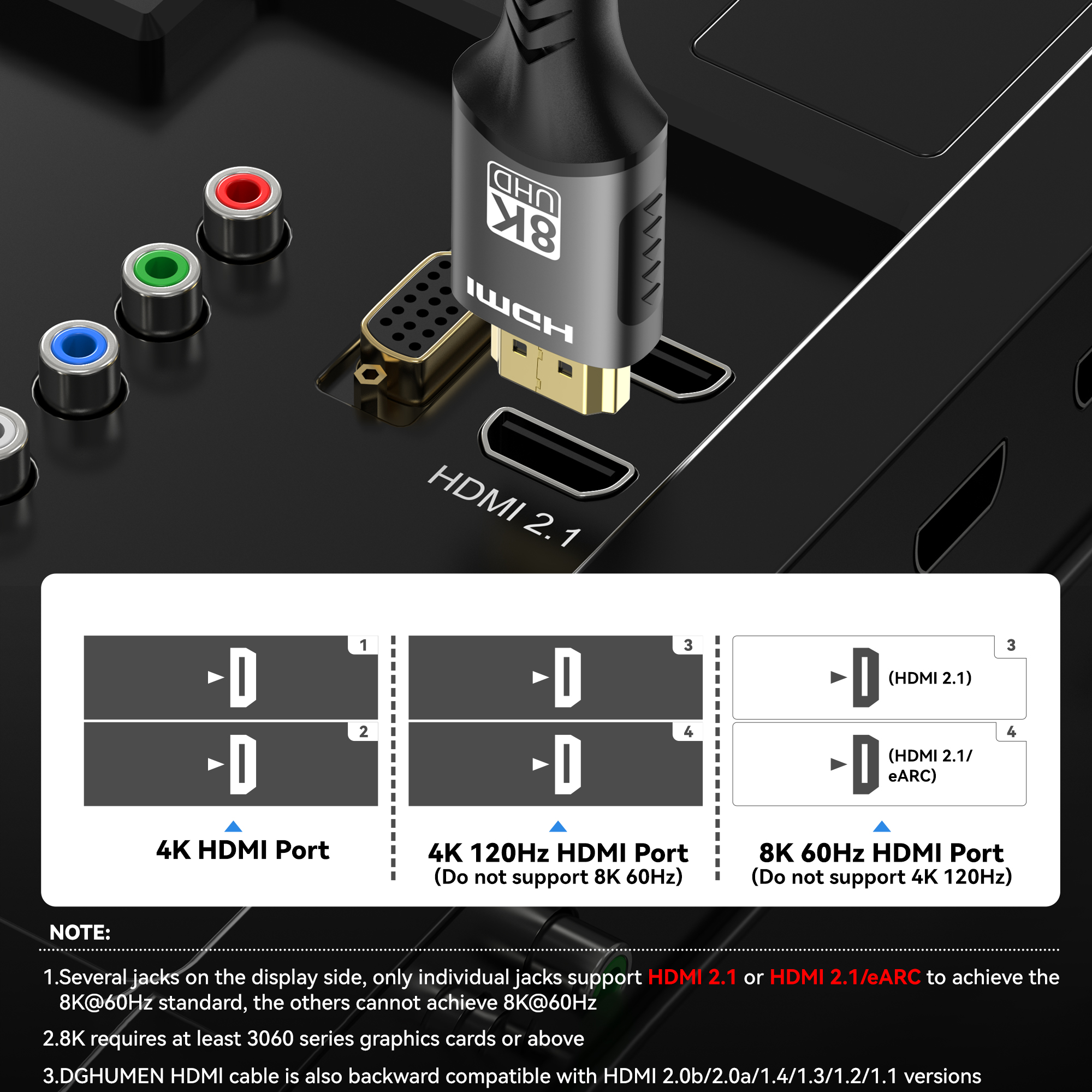 8K HDMI Cable 2.1, Available L - Hdmi Arc Cable のレビューと価格