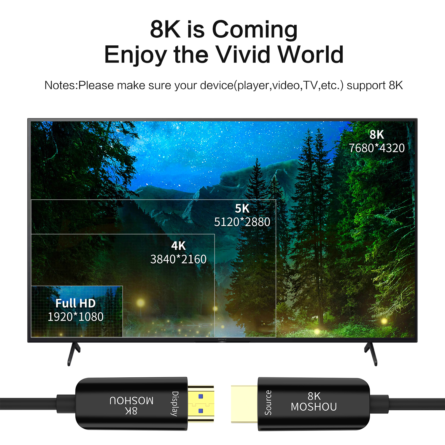 MOSHOU 8K Optical Fiber HDMI 2 - Hdmi Arc Cable のレビューと価格