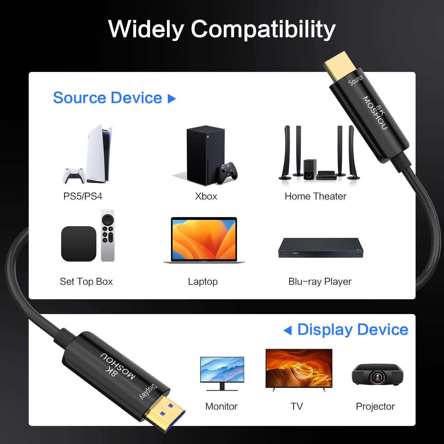 MOSHOU 8K Optical Fiber HDMI 2 - Hdmi Arc Cable のレビューと価格