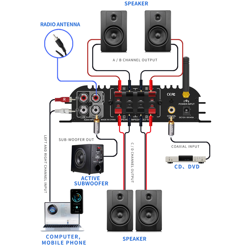 LEPY LP-269PRO 4.1 Channel Amp - Home Cinema Audio System のレビューと価格