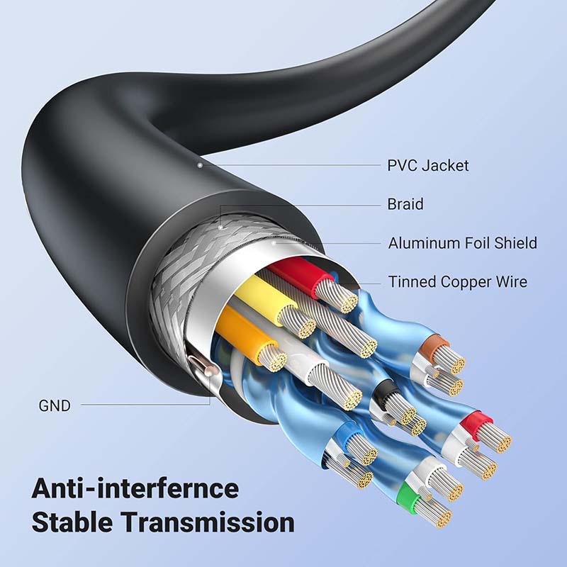 HDMI Cable 4K 60Hz Premium Hig - Hdmi Arc Cable のレビューと価格