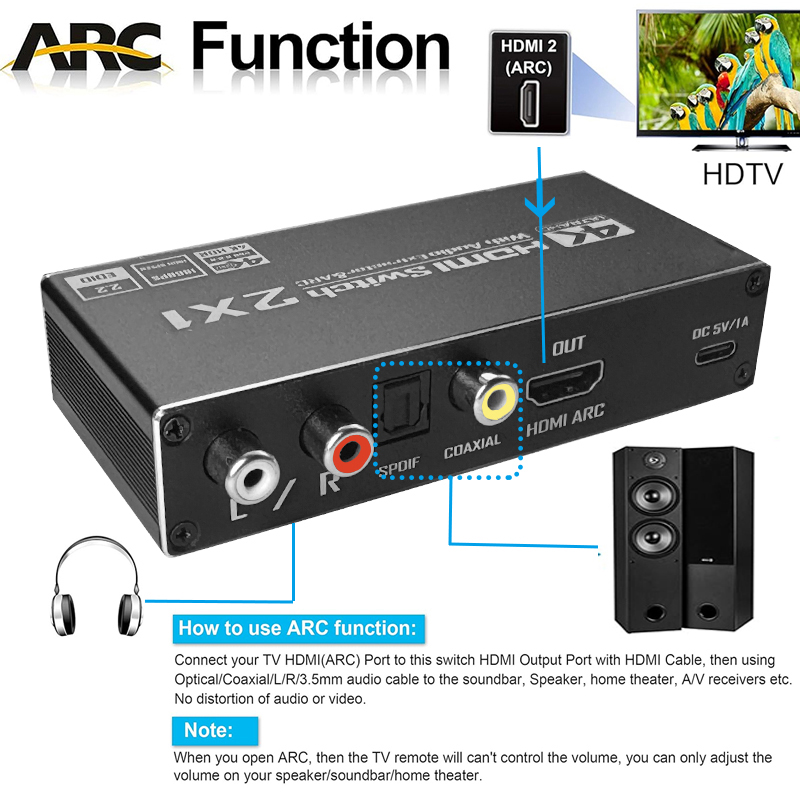 HDMI Switch With Audio extract - Hdmi Arc Cable のレビューと価格