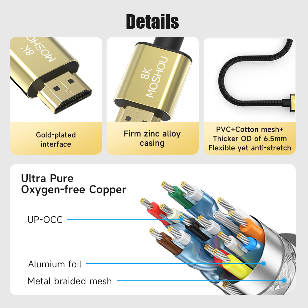 Micro HDMI to HDMI-compatible  - Hdmi Arc Cable のレビューと価格
