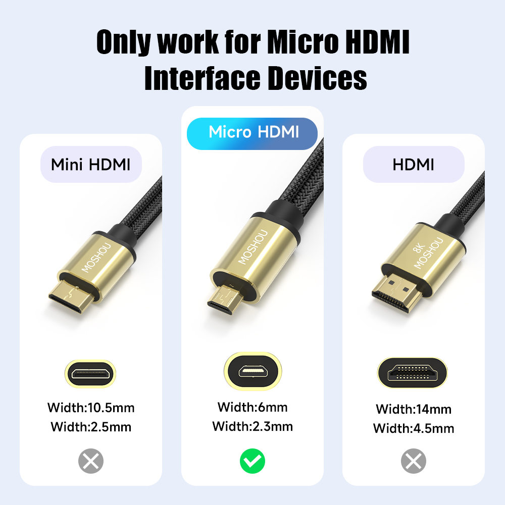 Micro HDMI to HDMI-compatible  - Hdmi Arc Cable のレビューと価格