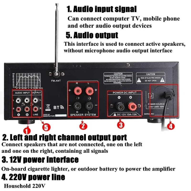 2000W bluetooth Audio Power Am - Home Cinema Yamaha のレビューと価格