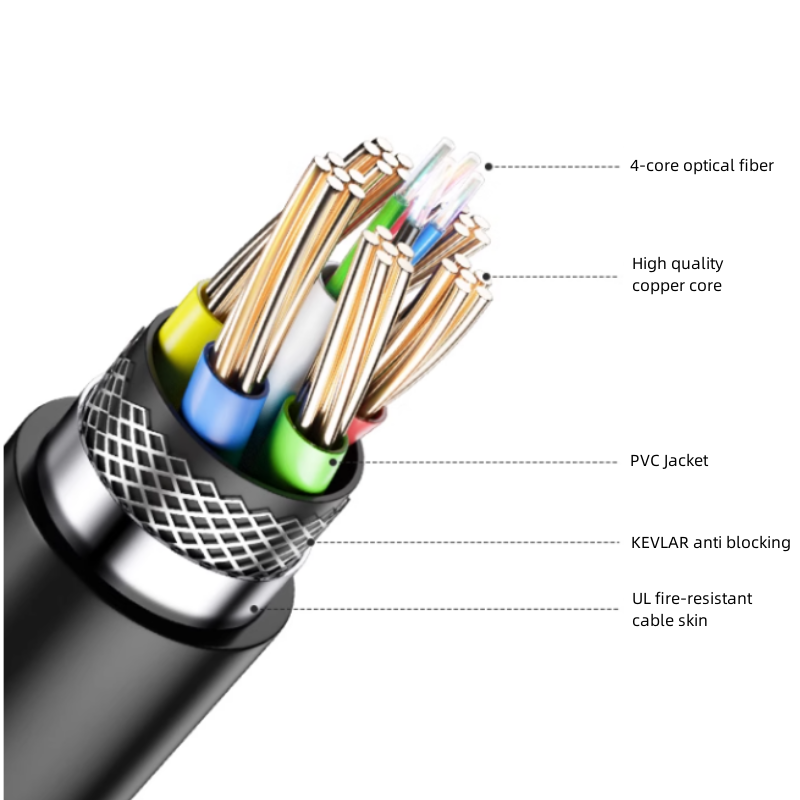 40m Ultra High Speed Hdmi Opti - Hdmi Arc Cable のレビューと価格