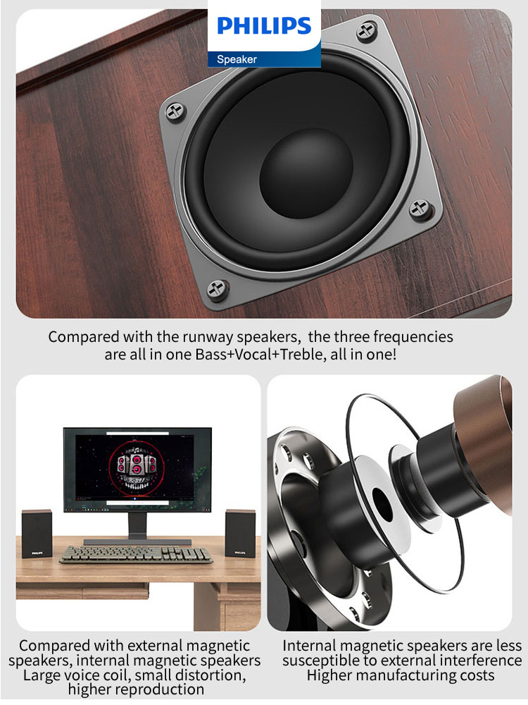 Philips SPA20 Bluetooth Speake - Home Cinema Audio System のレビューと価格