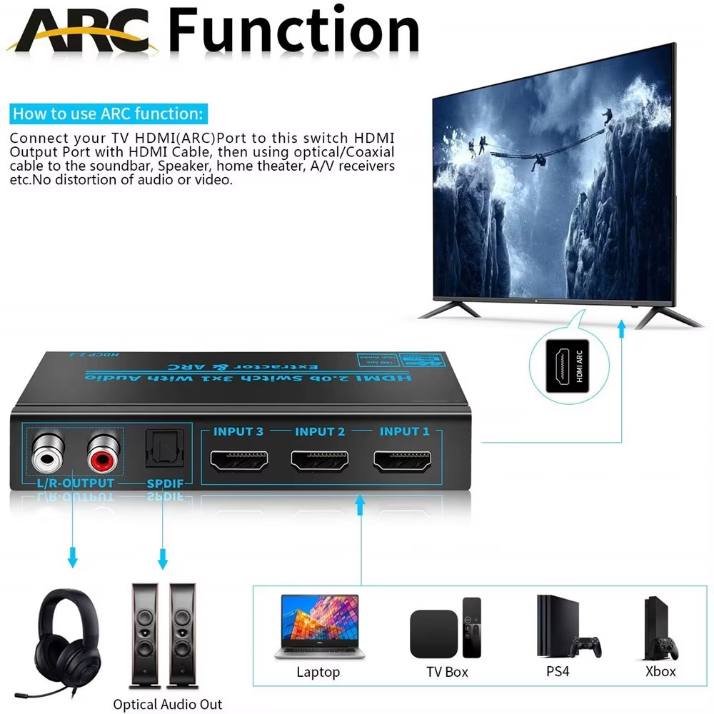HDMI-Compatible Switch Audio E - Hdmi Arc Cable のレビューと価格