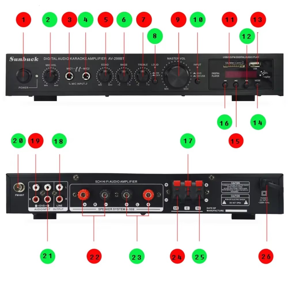 Sunbuck Bluetooth Remote Contr - Home Cinema Yamaha のレビューと価格