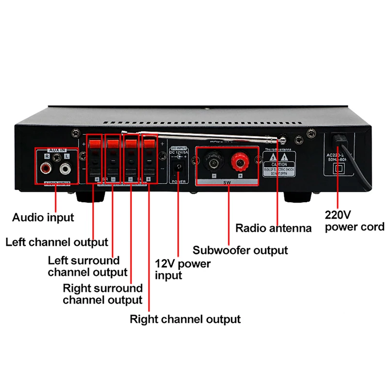 High Power Professional Hifi B - Home Cinema Yamaha のレビューと価格