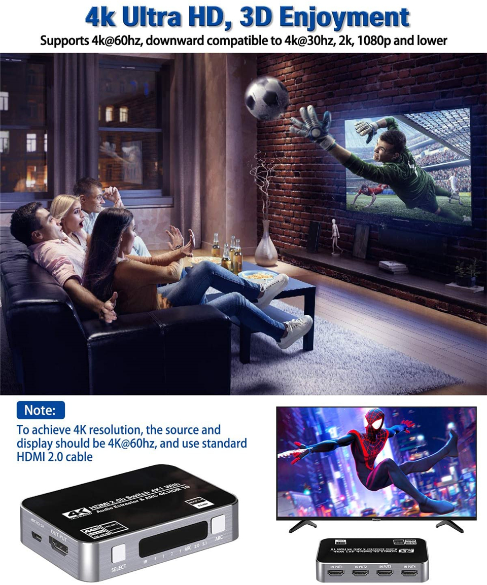 60Hz 4K HDMI Switch HDR HDMI A - Hdmi Arc Cable のレビューと価格