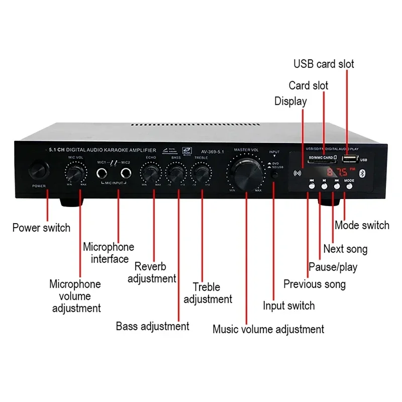 AV-369BT Bluetooth 5.1 Sound S - Home Cinema Yamaha のレビューと価格